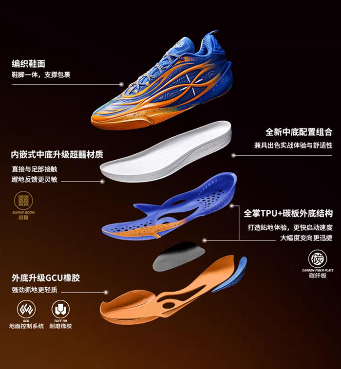 锋卫实战党专属利刃!李宁韦德808 5 ULTRA v2篮球鞋评测报告图片10 锋卫实战党专属利刃!李宁韦德808 5 ULTRA v2篮球鞋评测报告图片10