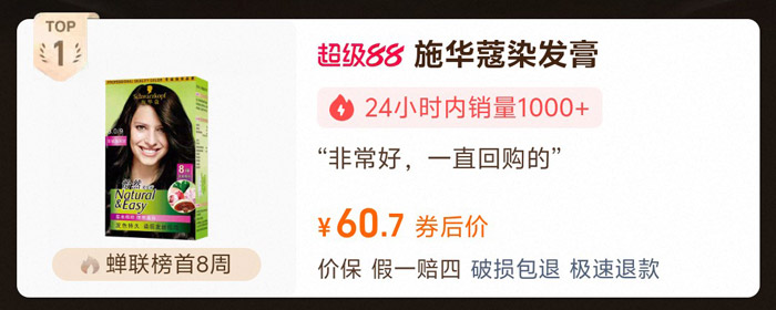 居家染发不踩雷！天猫染发膏热销榜五款好物解读图片