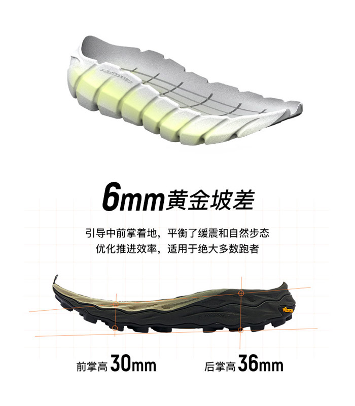 千元级性能天花板!迈乐2026新款MTL ADAPT MATRYX越野跑鞋全面解读图片3 千元级性能天花板!迈乐2026新款MTL ADAPT MATRYX越野跑鞋全面解读图片3