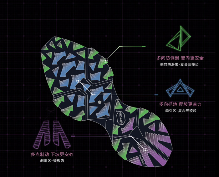 凯乐石「玄霜紫配色」FUGA DU2大坡王越野跑鞋正式上市图片4