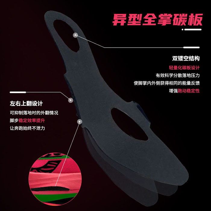 300元档体考竞速标杆！派燃烧状元5Pro碳板跑鞋全面评测图片3