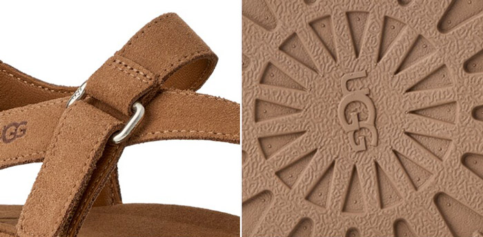UGG 2026夏季全新Golden Family炫金系列女士炫光凉鞋上市图片4